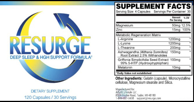 Resurge Reviews-  Supplement Facts